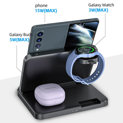 Samsung Super Fast Wireless Charger | BuyFromSky.com
